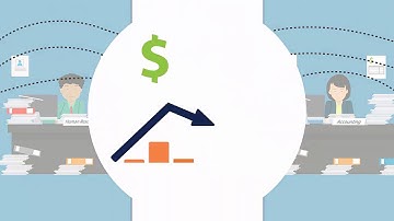 Square 9 The Art of Process Automation