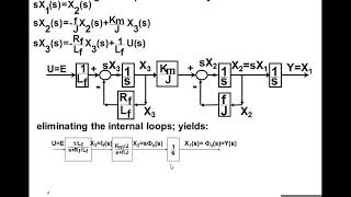 Automatic Control , Chapter I Part 2