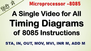 Timing diagrams of instructions of 8085 Microprocessor in Hindi | Timing diagrams and machine cycles