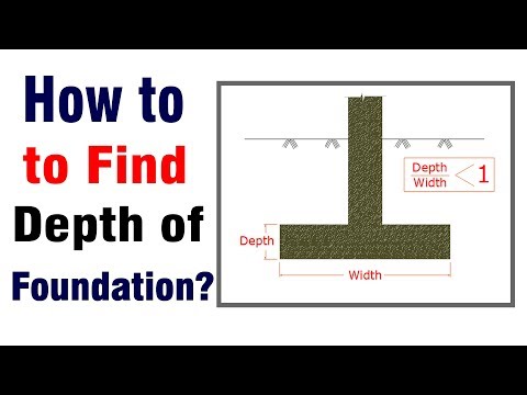 Video: The Depth Of The Strip Foundation: Options For One-story And Two-story Houses From Foam Blocks, What Should Be The Average