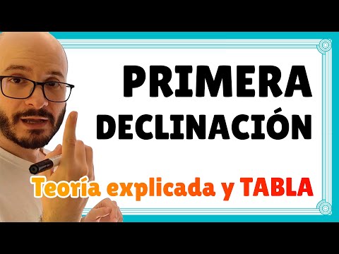 Video: ¿Dónde está la declinación cero?