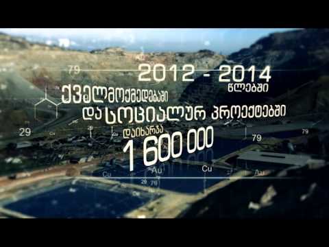 RMG - ქველმოქმედება