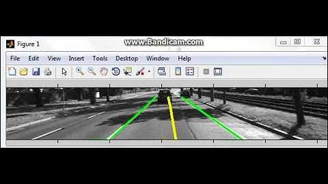 lane boundary detection using log-gabor features in cluttered scenes