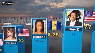 Richest Singers in 2025