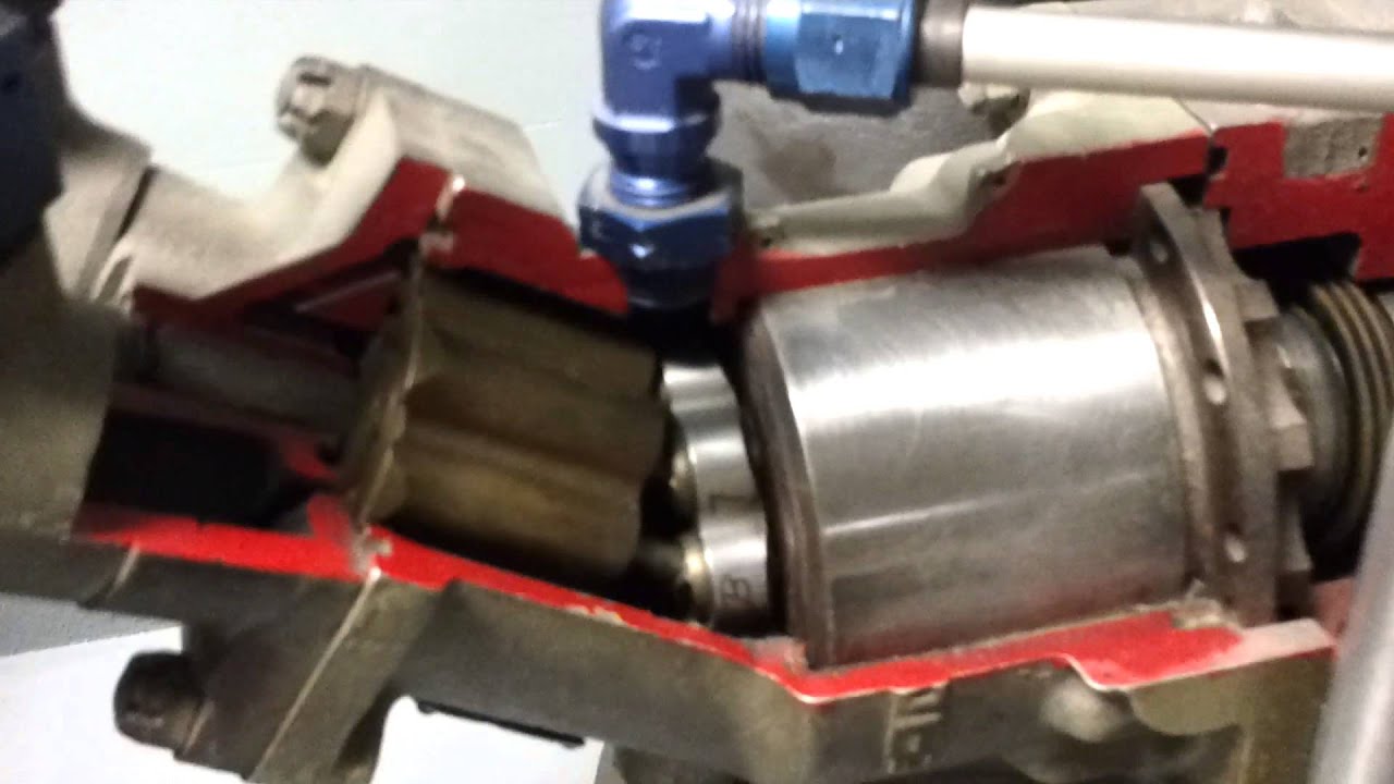 Bent Axis Hydraulic Motor YouTube