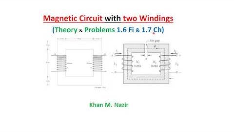 (E)EM Q 1.7(C) Ex 1.6 (F)  || Magnetic Circuits with Two Windings