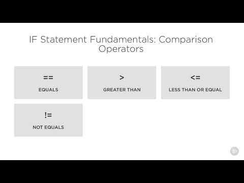 4 7 IF Statements   Comparison Operators/Fundamental Salesforce Coding Techniques/VL INFOTECH