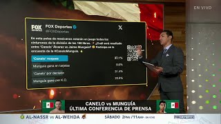 ? CANELO VS MUNGUÍA | ¿Jaime podría derrotar a Saúl Álvarez | CaneloMunguia