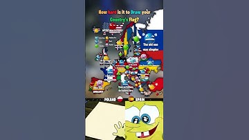 How hard is to draw your country’s flag? 🚩📝 #shorts #map #europe #geography