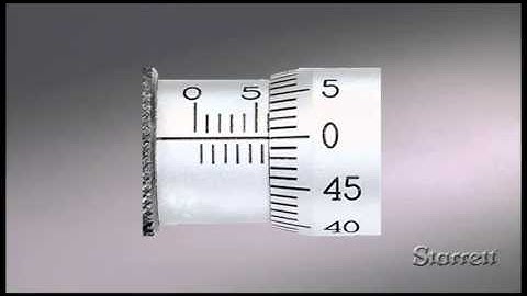 HD How to Read a Metric Micrometer