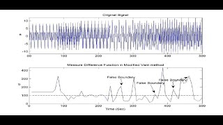 Learn How to Decrease Sample Frequency