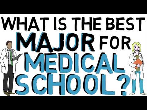 Click here to subscribe: https://goo.gl/3uf6le in this segment, we will discuss what things you should consider when selecting a potential undergraduate majo...