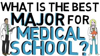 Click here to subscribe: https://goo.gl/3uf6le in this segment, we
will discuss what things you should consider when selecting a
potential undergraduate majo...