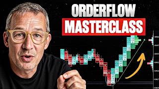 Master Orderflow Trading: The Ultimate Step-by-Step Guide 2026