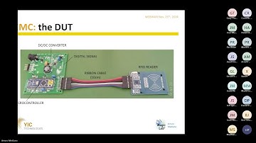 EMI analysis of DC DC converter with Near Field Scanning Techniques. Presented by Arturo Mediano