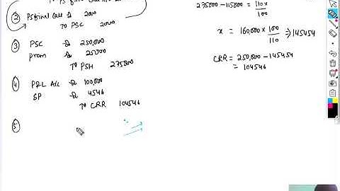 REDEMPTION OF PREF. SH. CAPITAL | USE OF ALGEBRIC EQUATION & PART PAYMENT TO PSH | CA RAVI KUMAR