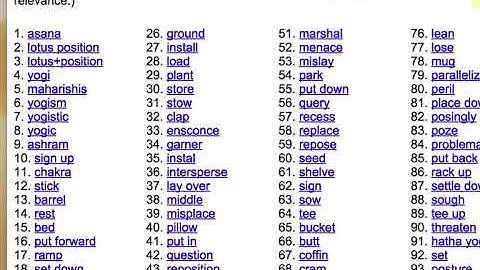 Marketing iOS Apps Using App Store Optimization (ASO) : Finding New Keywords Using OneLook.com