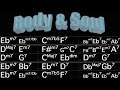 Body and Soul - Gypsy Jazz Backing Track in Db (70 bpm)