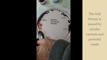 North Atlantic Ocean Circulation Simulation