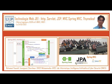 Concepts de base Technologie Web JEE Servlet JSP MVC Spring MVC