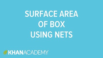 Surface area of a box using nets
