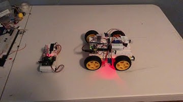 UCR CS 122a Fall 2018 - Jose Sanchez - Tank in-depth