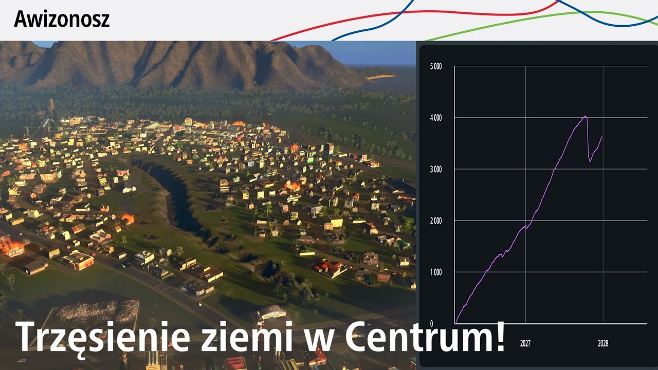 #3 Trzęsienie ziemi w centrum miasta i pusta strefa pieszego handlu…- Mniejsza Z Cities Skylines PS5