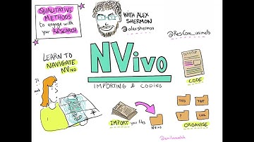 Intro to NVivo module 1: Importing & Coding