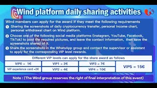 WIND platform daily sharing activities screenshot 5