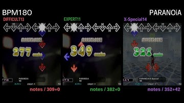 DDR 1st / PARANOiA - DOUBLE HIGH