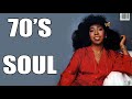 80's R&B Soul Groove Mix | Luther Vandross,  Jean Carn, Chaka Khan, Marvin Gaye