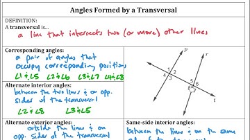 Lesson 2-1 Parallel lines