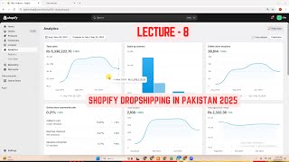 Lecture - 8 | How to Start Shopify Dropshipping in Pakistan 2025