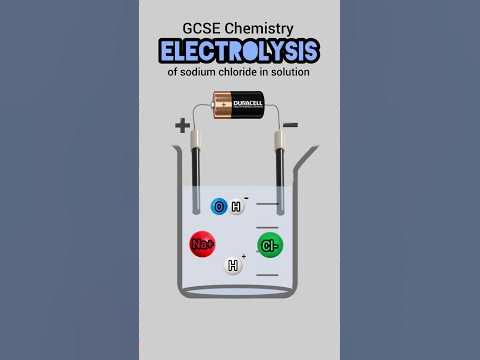 Jennie bradach electrolysis Clearance