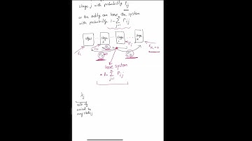 Open Queuing Systems