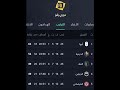 ترتيب دوري يلو اليوم الثلاثاء 3 3 2026