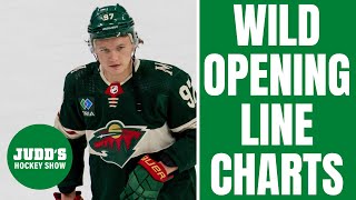 Minnesota Wild on X: Outdoor practice is BACK! ❄️ Join us on at