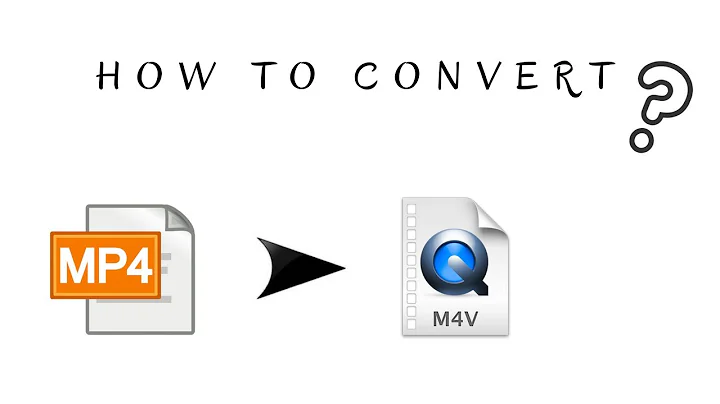Two Ways to Change MP4 to M4V on Windows - Steps by Step Guide