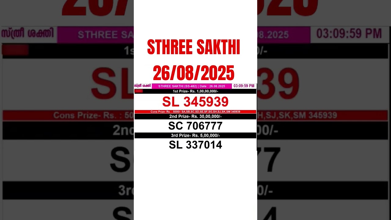 🔥 STHREE SAKTHI Result Today LIVE | 26August 2025|Kerala Lottery Live Draw