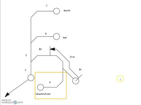 Video: Wat is riool laterale voldoening?