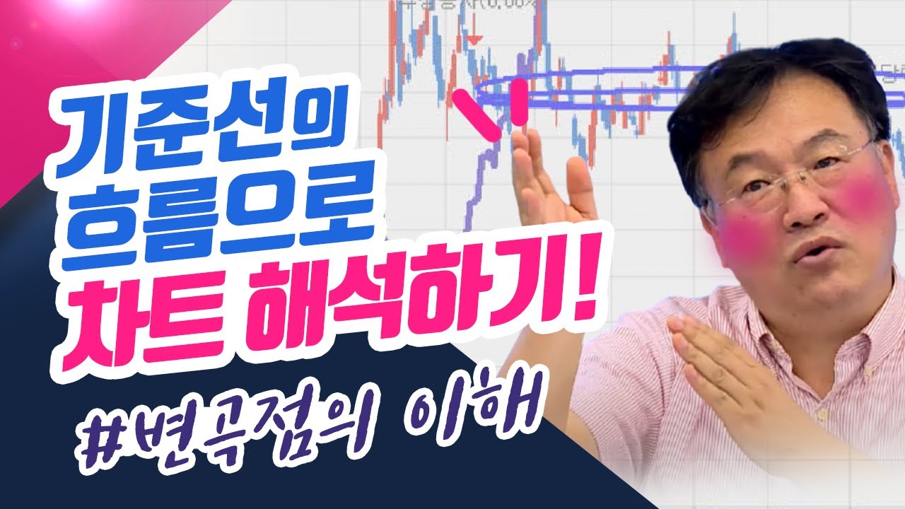 ⁣기준선의 흐름으로 차트 해석하기!(종목상담소/21.08.09)