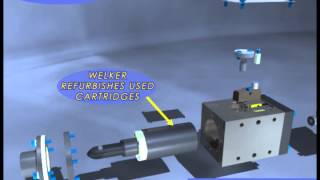 Welker Pin Clamp