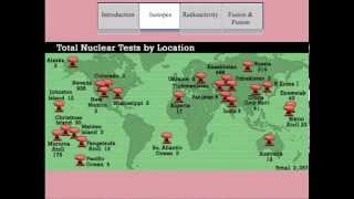 Chemwiki Elemental Minute Curium Nuclear Properties