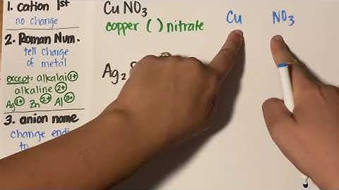 How to Name Ionic Compounds - 3 Easy Steps - Cation Name - Roman Numeral - Anion Ending
