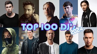Top 100 Mejores Dj's del 2024 | TopLauMusic