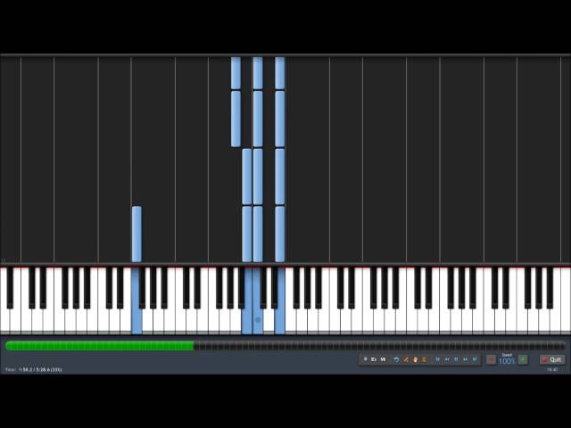 Bleach - Never meant to belong Synthesia piano MIDI class=