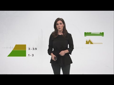 Видео: Газар хөдлөлтийн эрчмийг хэрхэн хэмжих вэ?