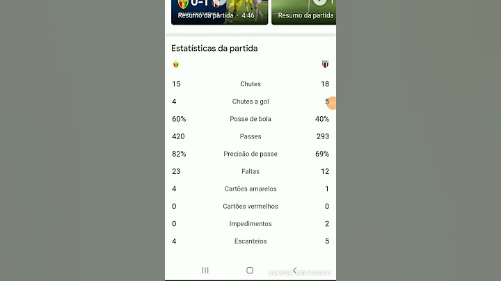 Brusque x Botafogo (SP) pela série B 2024. #brasileirão #serieb