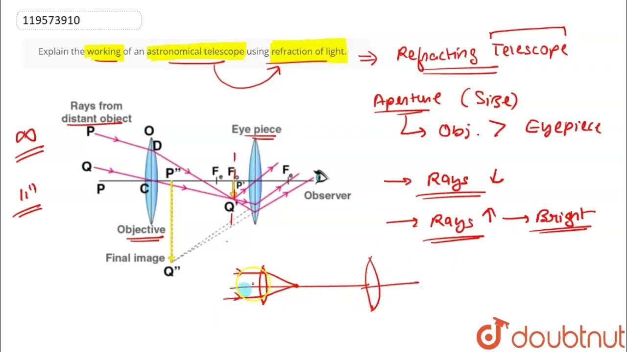 Explain the working of an astronomical telescope using refraction of