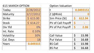 AdvFinMod Topic 15   Section 4 Black Scholes Valuation of Options